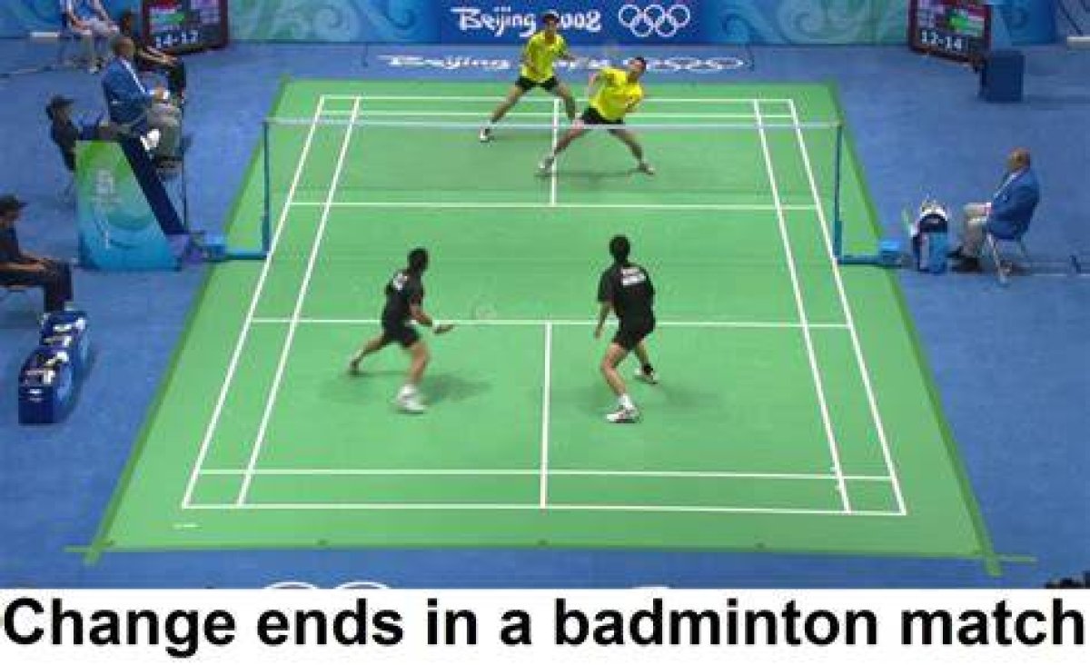 Why Do Badminton Players Change Racket?