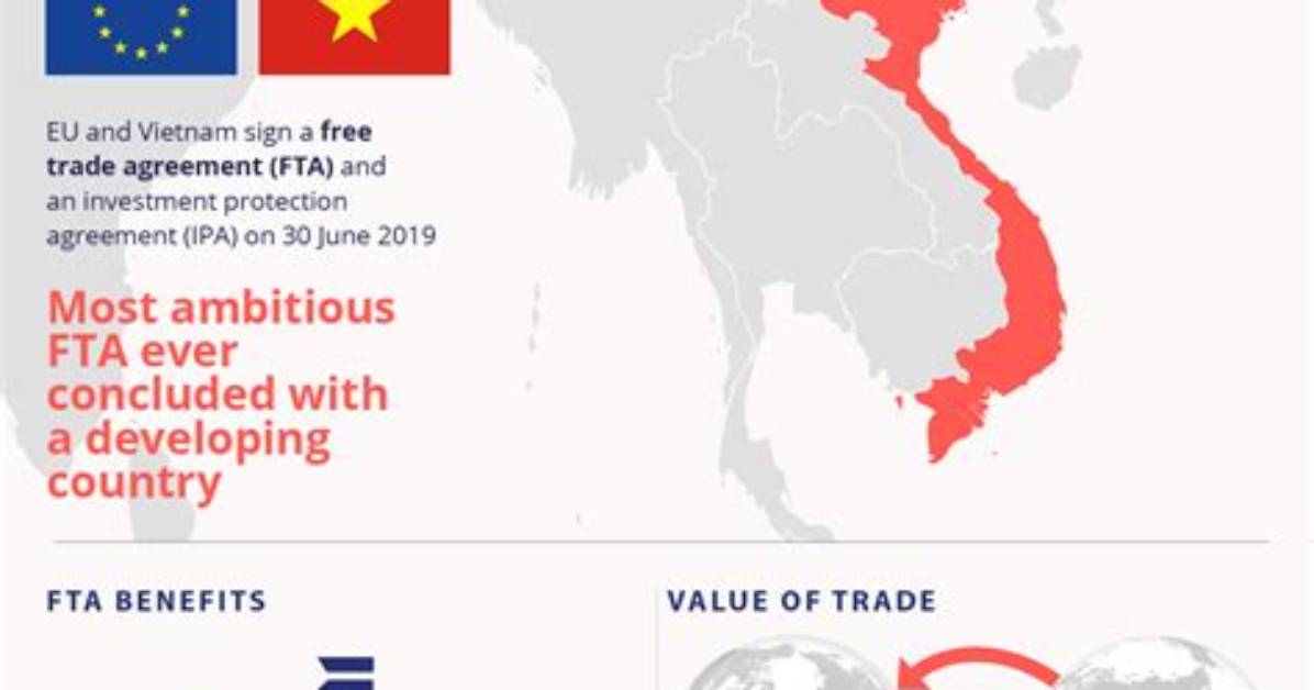 Why Eu-Vietnam Free-Trade Deal Can’t Topple China as World’s Factory