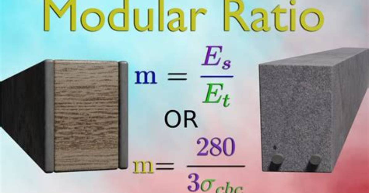 Why Modular Ratio Is Used in Working Stress Method?
