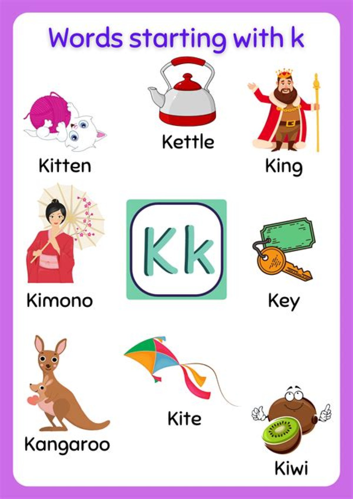 Word That Follows Wal and K in Retailer Names