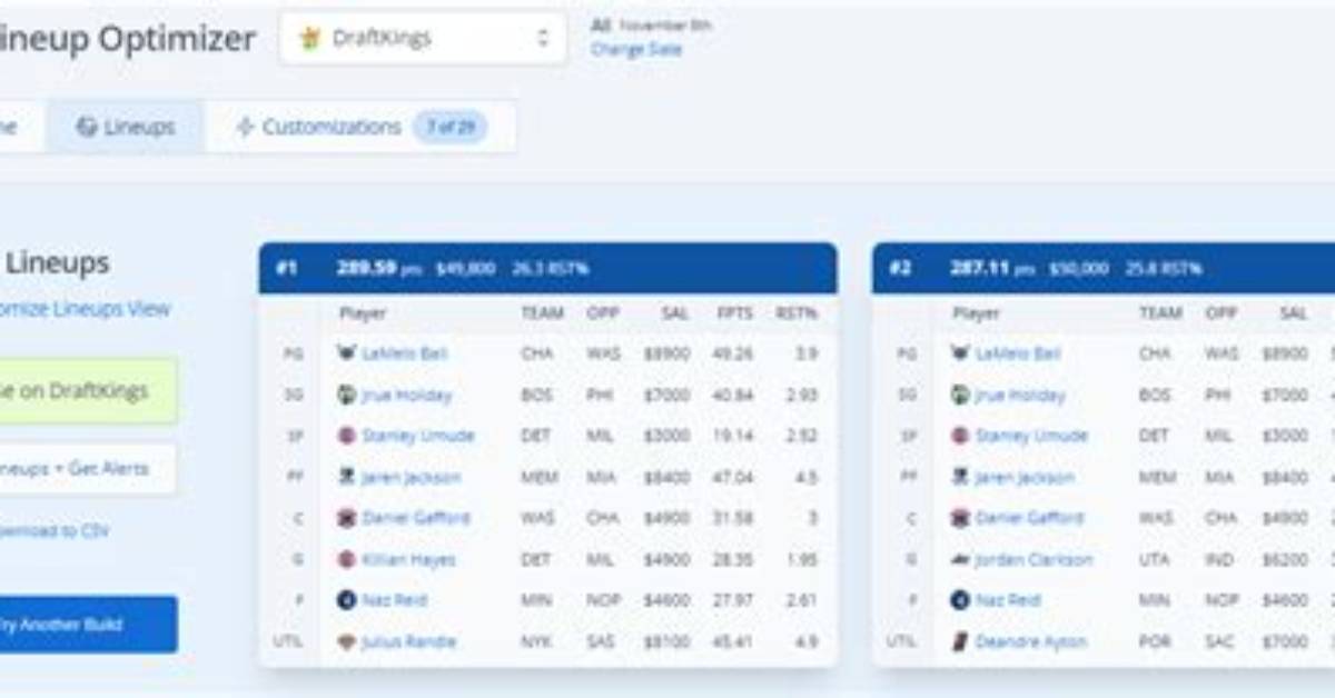 Yahoo Nba Lineup Optimizer