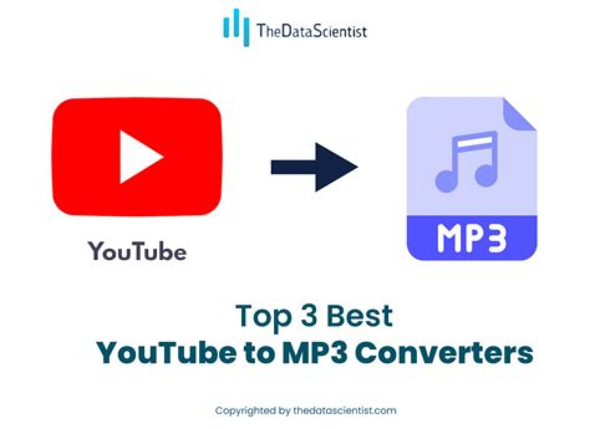 Youtube to Mp3: How to Convert Youtube Video to Mp3 for Free